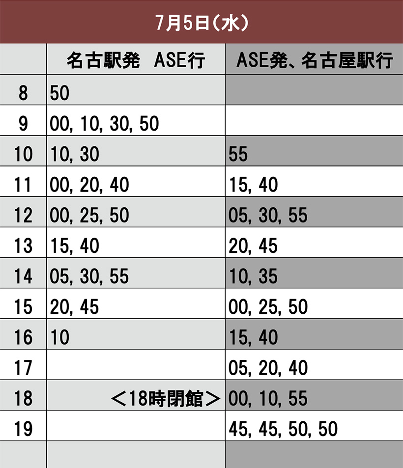 7月5日時刻表