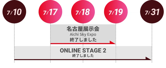 人とくるまのテクノロジー展 2024 NAGOYA スケジュール