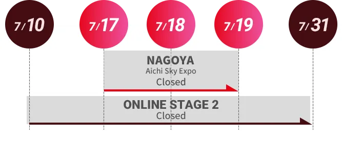 人とくるまのテクノロジー展 2024 NAGOYA スケジュール