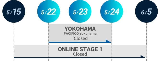 人とくるまのテクノロジー展 2024 YOKOHAMA スケジュール