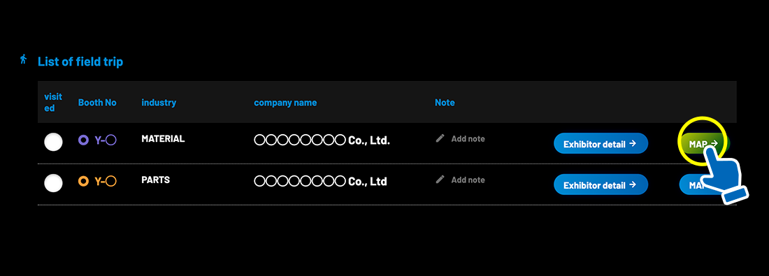Visit List