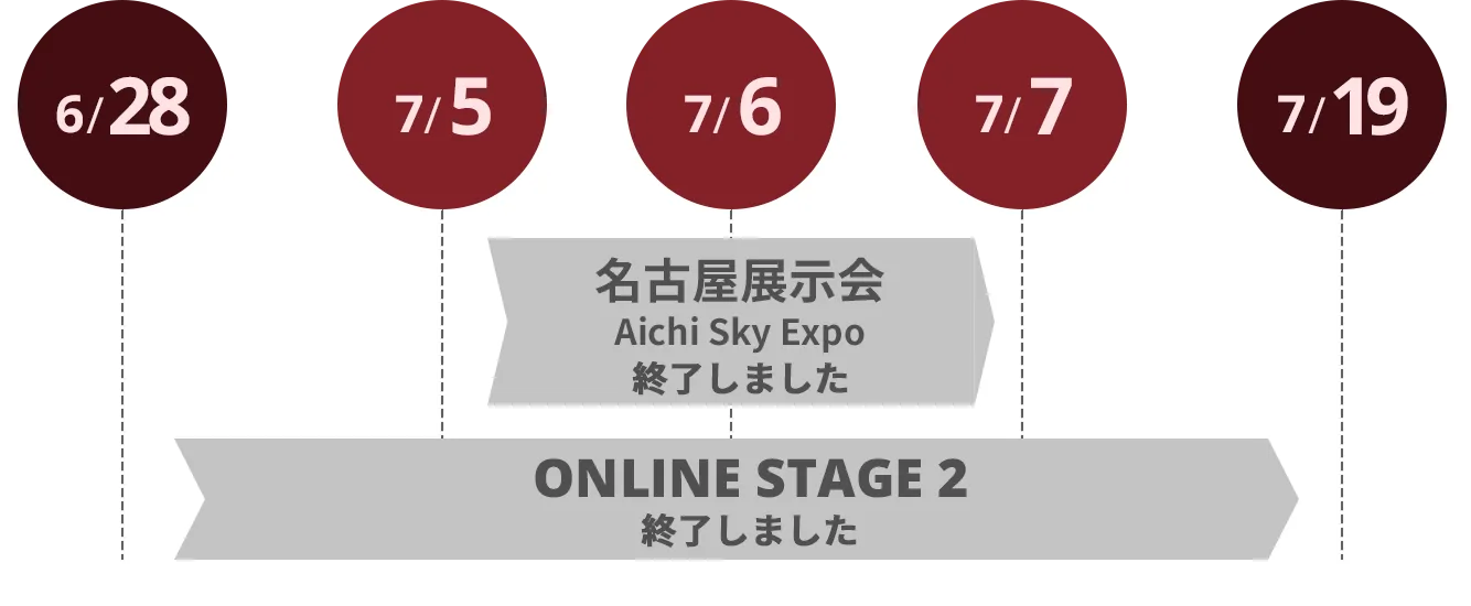 人とくるまのテクノロジー展 2023 NAGOYA スケジュール