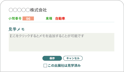 分野別